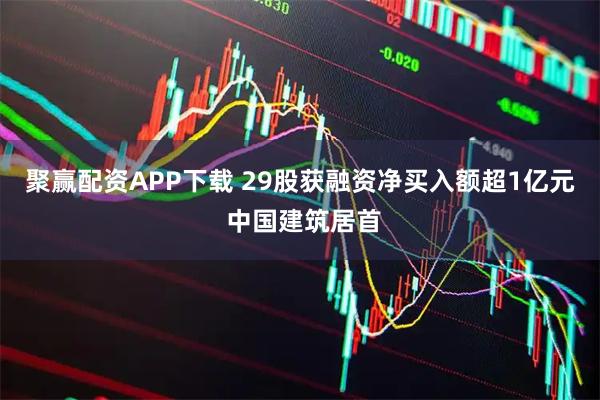 聚赢配资APP下载 29股获融资净买入额超1亿元 中国建筑居首